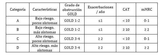 Gold1