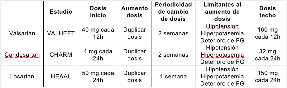 tabla102